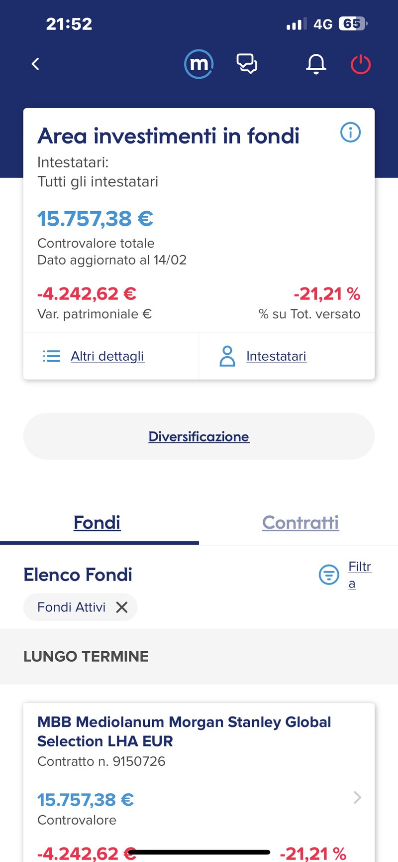 Guida a winnita accedi