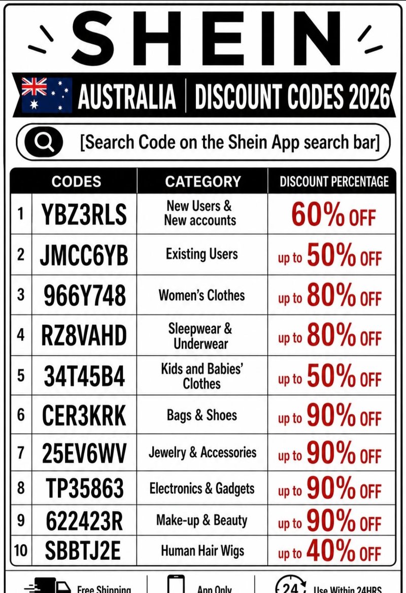 A look at divaspin australia